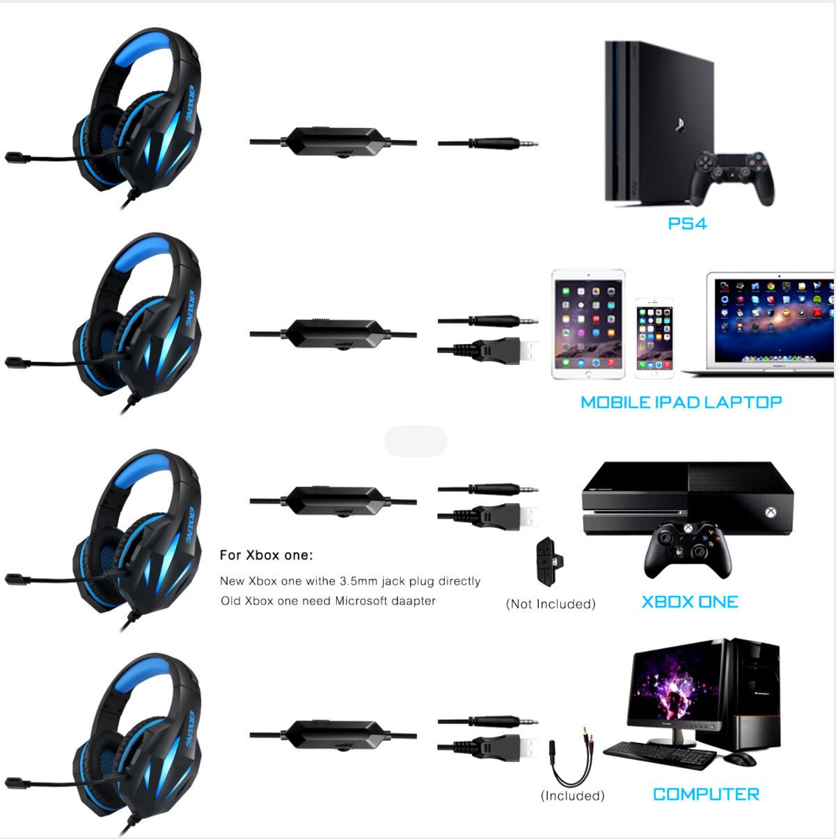 Headset Gaming Headset With Luminous Wired Gaming Headset featuring red LED lighting, over-ear design, and adjustable boom mic for immersive gameplay.