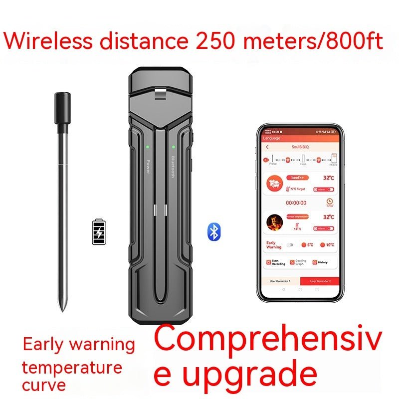 Wireless Kitchen Oven Thermometer with black dual-probe design, Bluetooth connectivity, and smartphone app for precise cooking control.