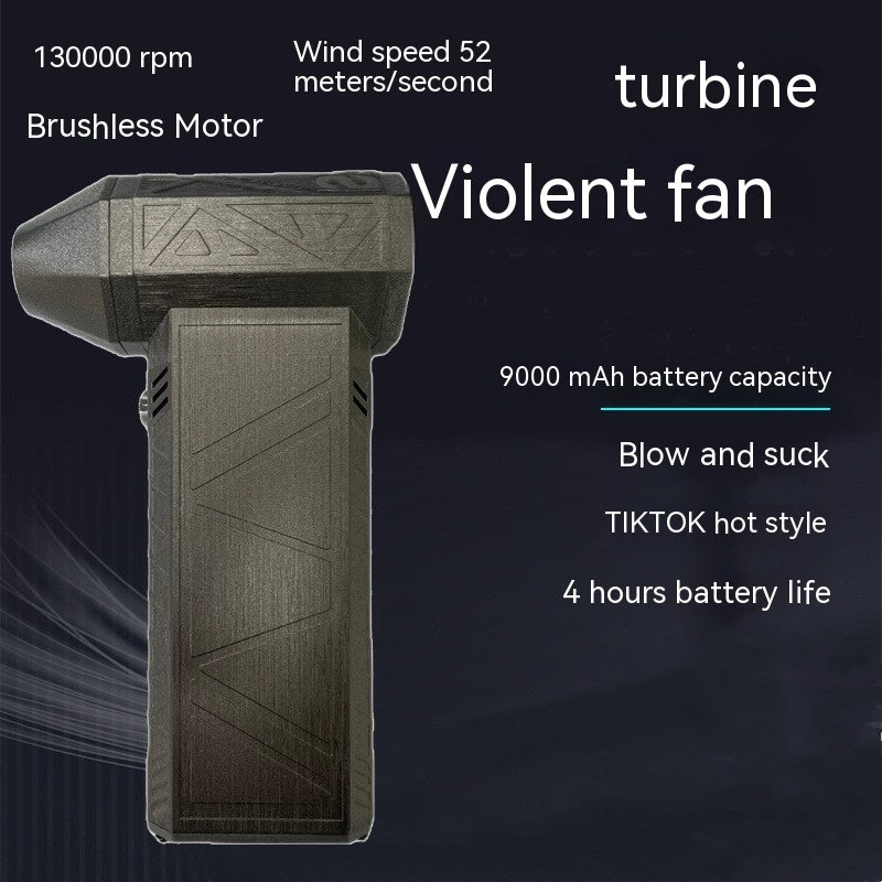 Turbo Fan Silent High Power Jet Fan Air Blower used by a man in a woodworking shop, showcasing compact cordless design and strong airflow.
